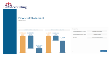 Analytics without mck
